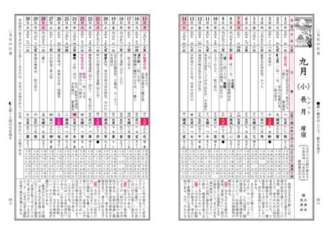 二十七宿|2024年の二十七宿はいつ？二十八宿の違いは？カレンダーで紹。